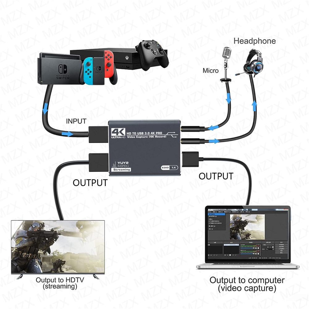 MZX 4K Video Capture Card Boar - Board Game Pc ulasan dan harga