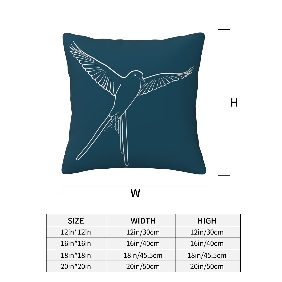 Wingspan Board Game Bird Outli - Board Game Wingspan ulasan dan harga