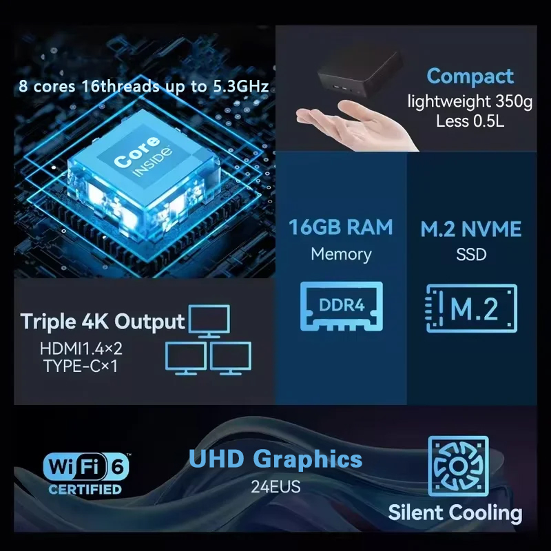 NEW Mini PC Windows 11 Pro Int - Board Game Pc ulasan dan harga